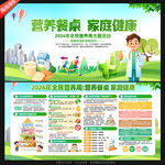 2026年全民营养周展板