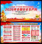 安全生产宣传栏