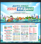 2026年世界高血压日