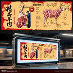 羊肉分解图