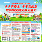 2025年全国防灾减灾日
