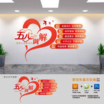 五心调解展板文化墙