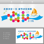企业文化墙蓝色科技企业展板标语