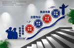 派出所公安局楼梯文化墙