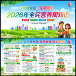 2026年全民营养周展板