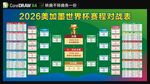 2026美加墨世界杯赛程表