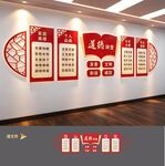 道德讲堂文化墙展板