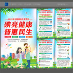 2026年防治碘缺乏病日