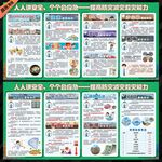 防灾减灾日展板