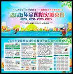 521防灾减灾宣传栏
