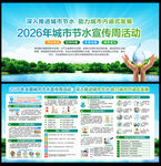 2026城市节水宣传周
