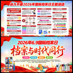 69国际档案日