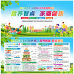 全民营养周