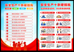 安全生产十条硬措施