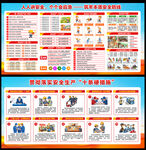 2026年安全生产月