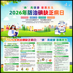 全国防治碘缺乏病日