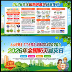 2026防灾减灾日宣传展板