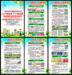 512防震减灾宣传展板