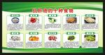 癌症日宣传栏