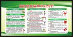 结核病日宣传栏