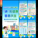 防治碘缺乏病日展架