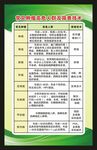 全国肿瘤防治宣传周海报