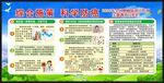 全国肿瘤防治宣传周宣传栏