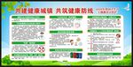 爱国卫生月宣传栏