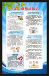 预防手足口病知识海报