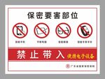 保密要害部位