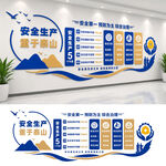 安全生产月文化墙
