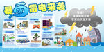 暴雨引发的次生灾害展板
