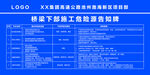 桥梁下部施工危险源告知牌