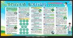 2026世界家庭医生日宣传栏