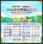 2026年世界高血压日