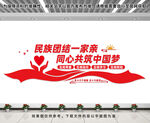 民族团结文化墙
