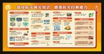 普及防灾减灾知识