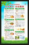 全民营养周海报