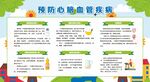 预防心脑血管疾病知识