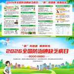 2026年防治碘缺乏病日