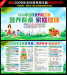 全民营养周宣传栏