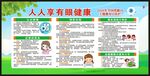 全国爱眼日宣传栏