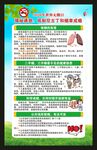 世界无烟日海报