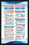 世界肠道健康日海报