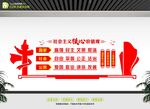 核心价值观