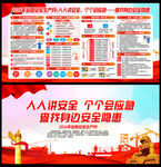 安全生产月海报图