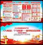 2026安全月展板