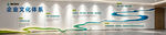 水务文化墙