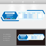 企业文化墙简介