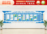 蓝色企业文化墙